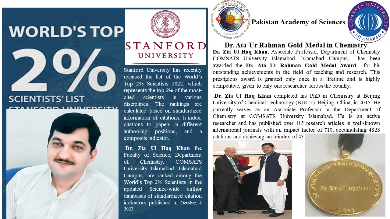 Achievements of Dr. Zia Ul Haq Khan